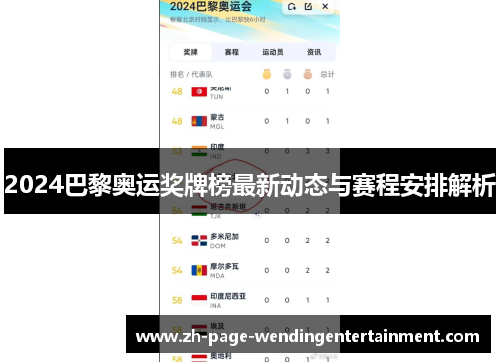 2024巴黎奥运奖牌榜最新动态与赛程安排解析